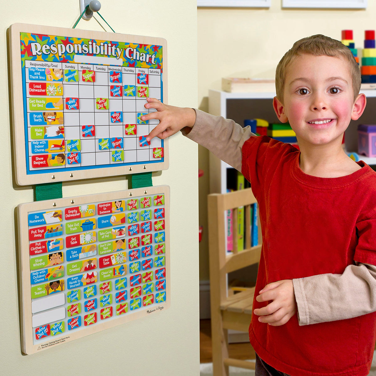 Magnetic Responsibility Chart S2