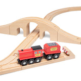 Figure 8 Train Set I7