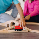 Figure 8 Train Set I7