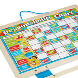 Magnetic Responsibility Chart S2