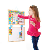 Magnetic Responsibility Chart S2